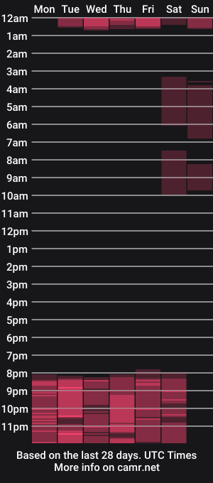 cam show schedule of charlott25_