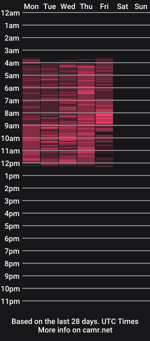 cam show schedule of charlott3_1