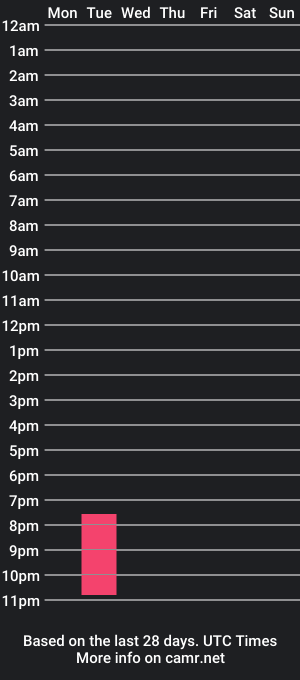 cam show schedule of charlotte1096