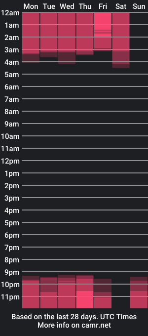 cam show schedule of charlotte1_ls