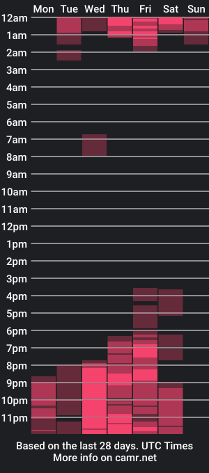 cam show schedule of charlotte_0309