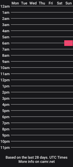 cam show schedule of charlotte_mikk
