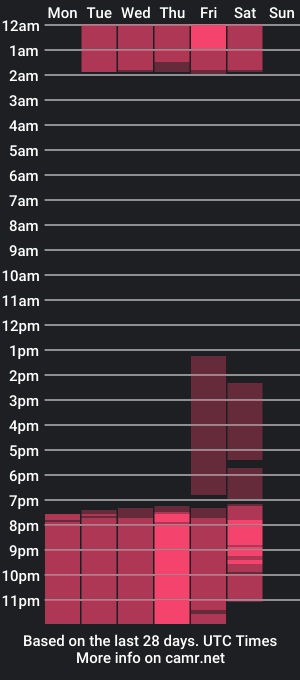 cam show schedule of charlotte_olsen_