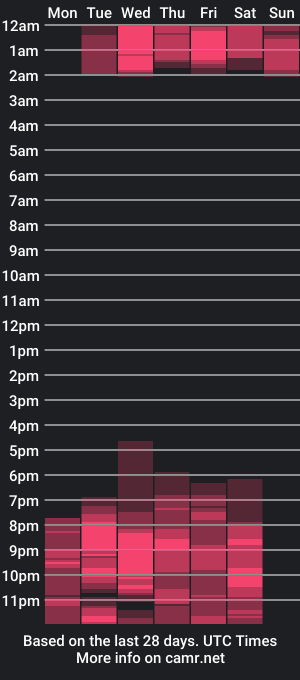 cam show schedule of charlotte_vore_