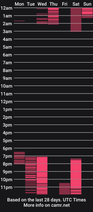 cam show schedule of charlotteadam