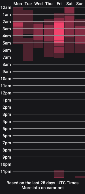 cam show schedule of charlottee_44