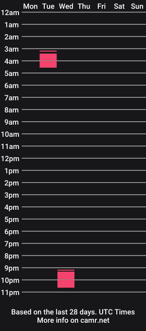 cam show schedule of charls3manson