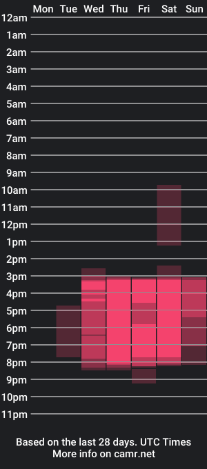 cam show schedule of charmings_054