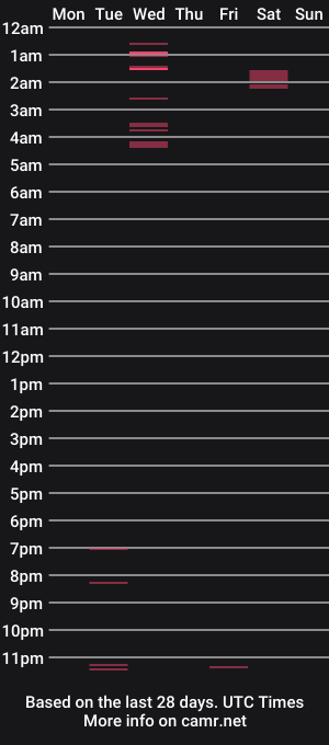 cam show schedule of charykataleiyha