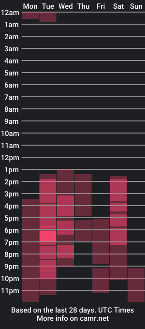 cam show schedule of chatlotte__ms