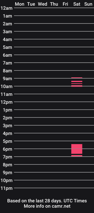 cam show schedule of chayennejohnson