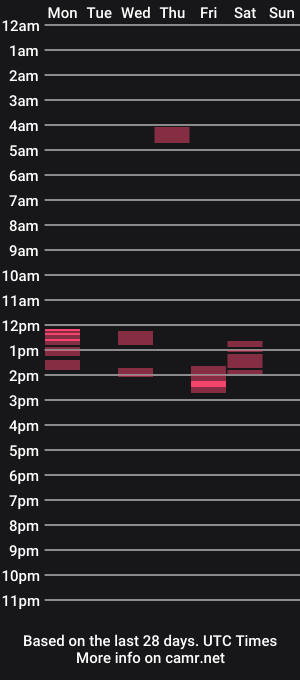 cam show schedule of chelsbbby93