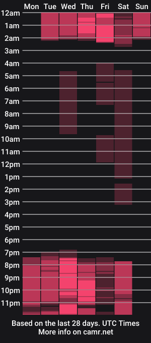 cam show schedule of chelsexxx1