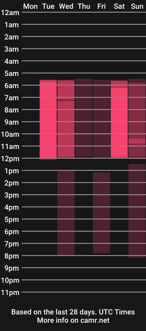 cam show schedule of cheril_foster_
