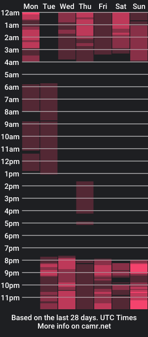 cam show schedule of cherill_