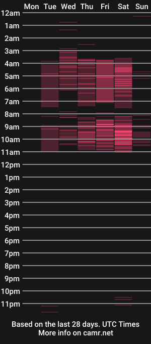 cam show schedule of cheryl_hs