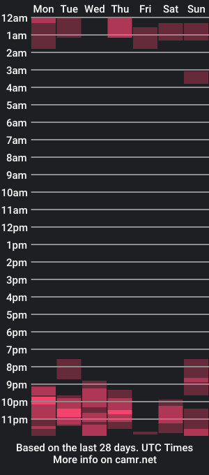 cam show schedule of cheryloverboy