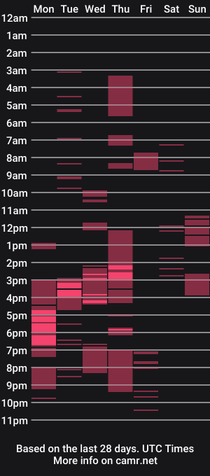 cam show schedule of cheskahouston