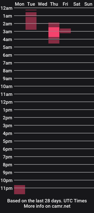 cam show schedule of cheyaalina