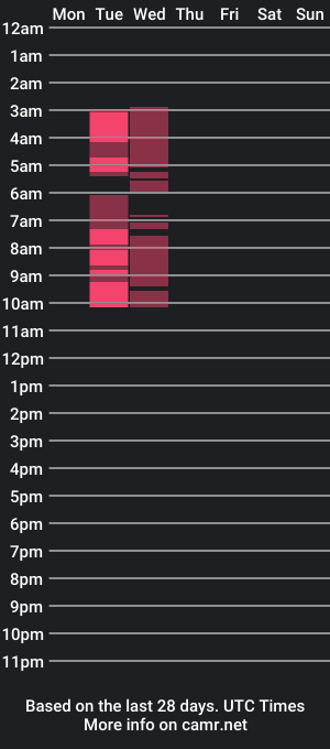 cam show schedule of chiaraleroy