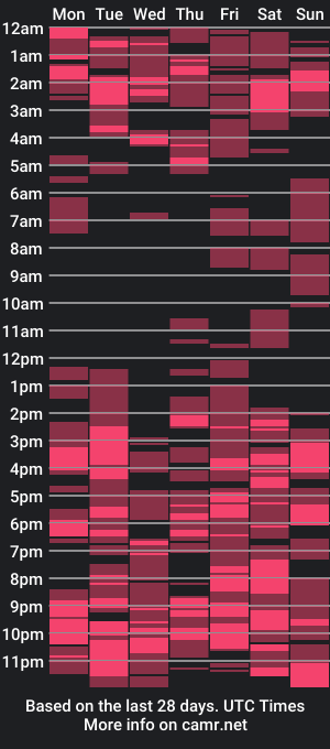 cam show schedule of chibobo_