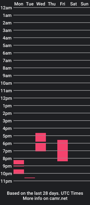 cam show schedule of chicago186