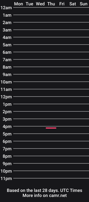 cam show schedule of chicamala2024