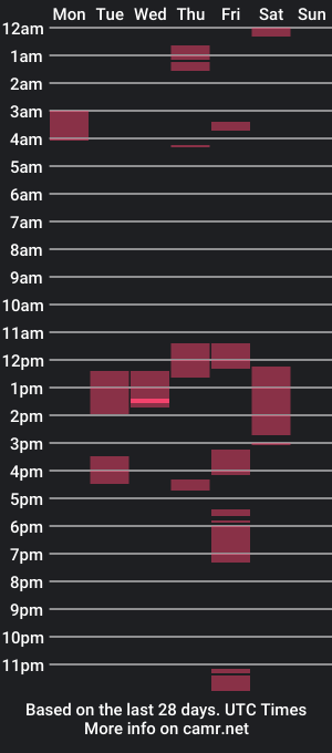 cam show schedule of chicovergalatino