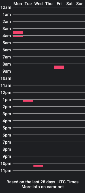 cam show schedule of chiefjlongbow