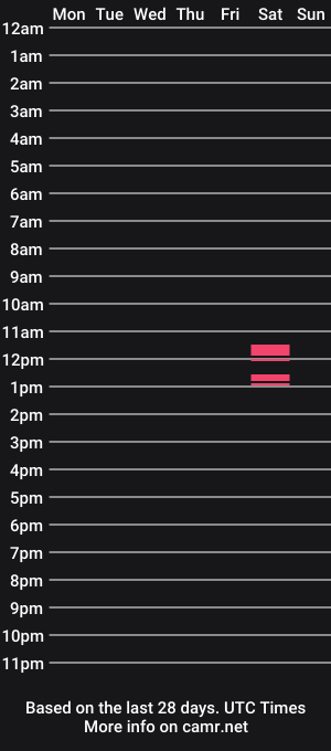cam show schedule of chihiro_jp