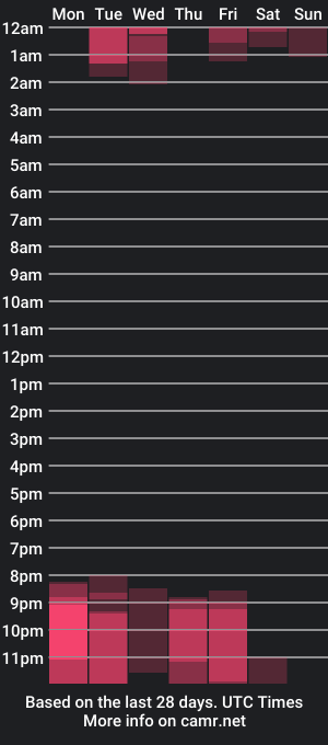 cam show schedule of chiiky_05_