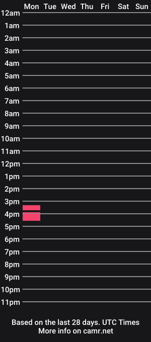 cam show schedule of chilipeper2021