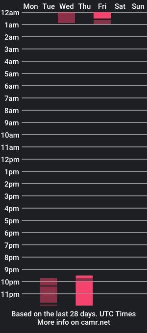 cam show schedule of chill_saya