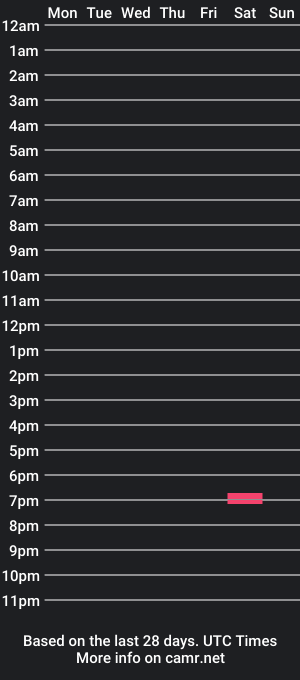 cam show schedule of chilla9inch