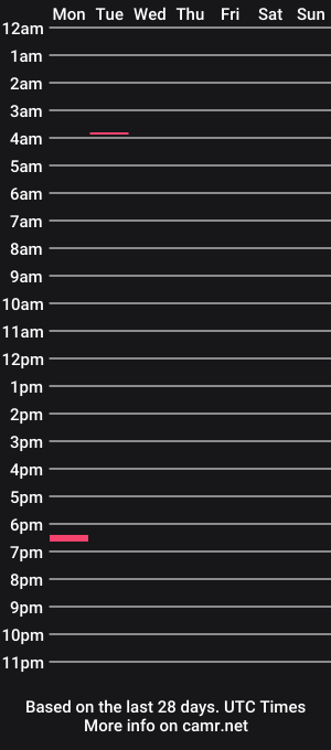 cam show schedule of chillen993861