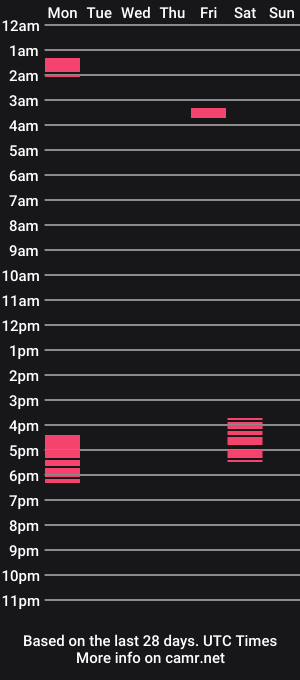 cam show schedule of chillin4269