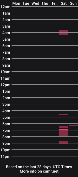cam show schedule of chillinv