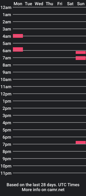 cam show schedule of chillll_in