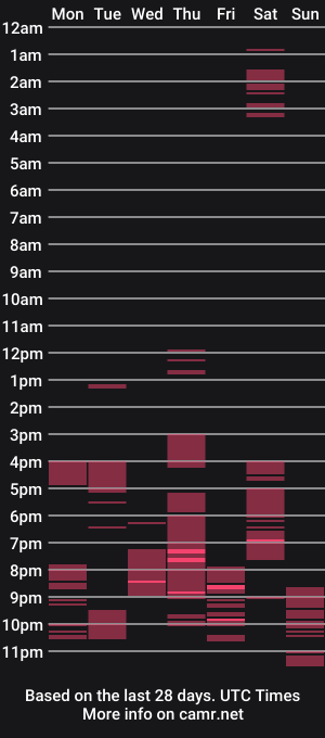 cam show schedule of chillroom_