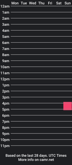 cam show schedule of chilluntil