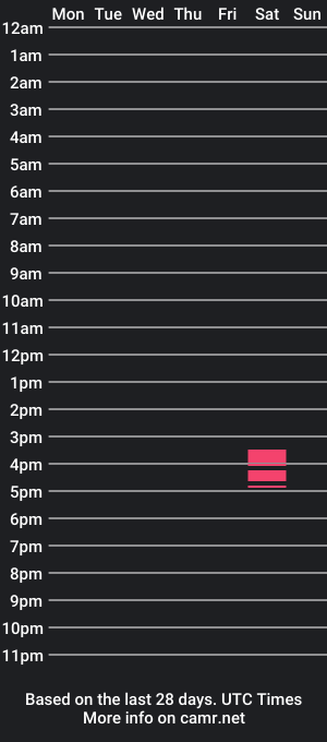 cam show schedule of chiversuc