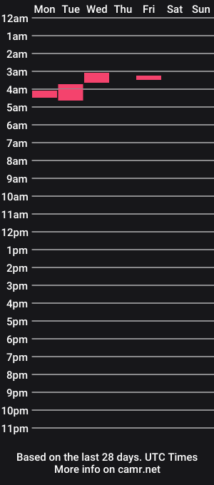 cam show schedule of chiz42