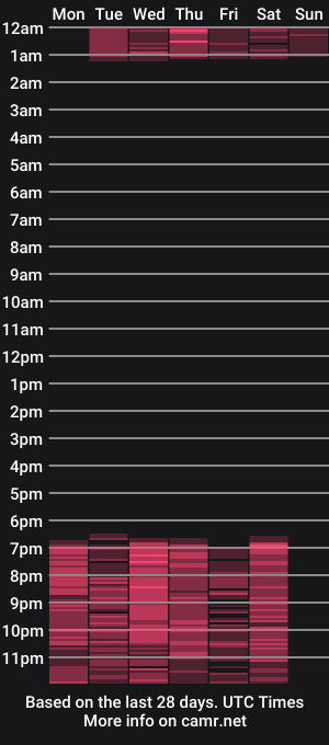 cam show schedule of chloe_hoffmann