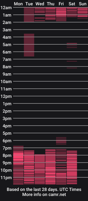 cam show schedule of chloe_loggan