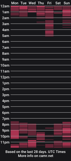 cam show schedule of chloe_rem