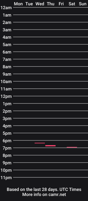 cam show schedule of chloee_2