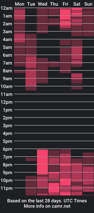 cam show schedule of chloemei