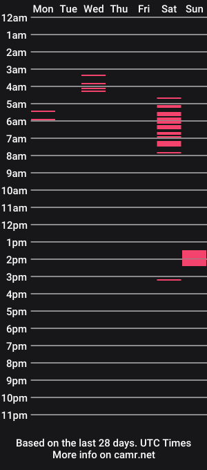 cam show schedule of chloemonna