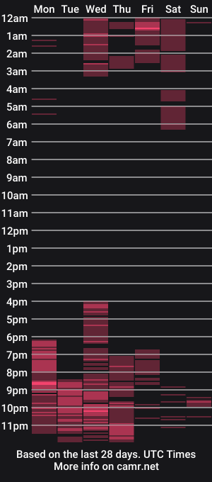 cam show schedule of chloemorre_