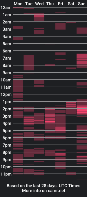 cam show schedule of chong692